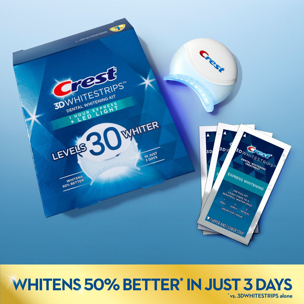 Oral-B Crest 3DWhitestrips Dental Whitening Kit 1 Hour Express + LED Tilbehør Lyse | NO_OB70361