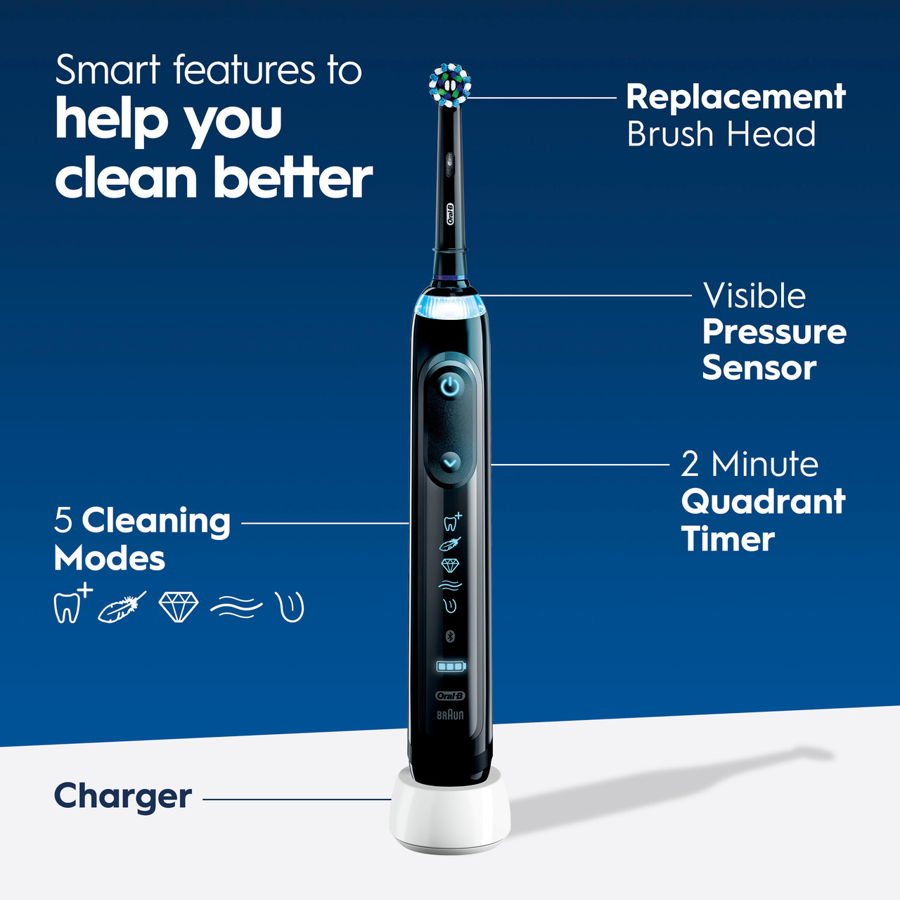 Oral-B Genius 7500 Rechargeable Genius-serien Svarte Lilla | NO_OB80807