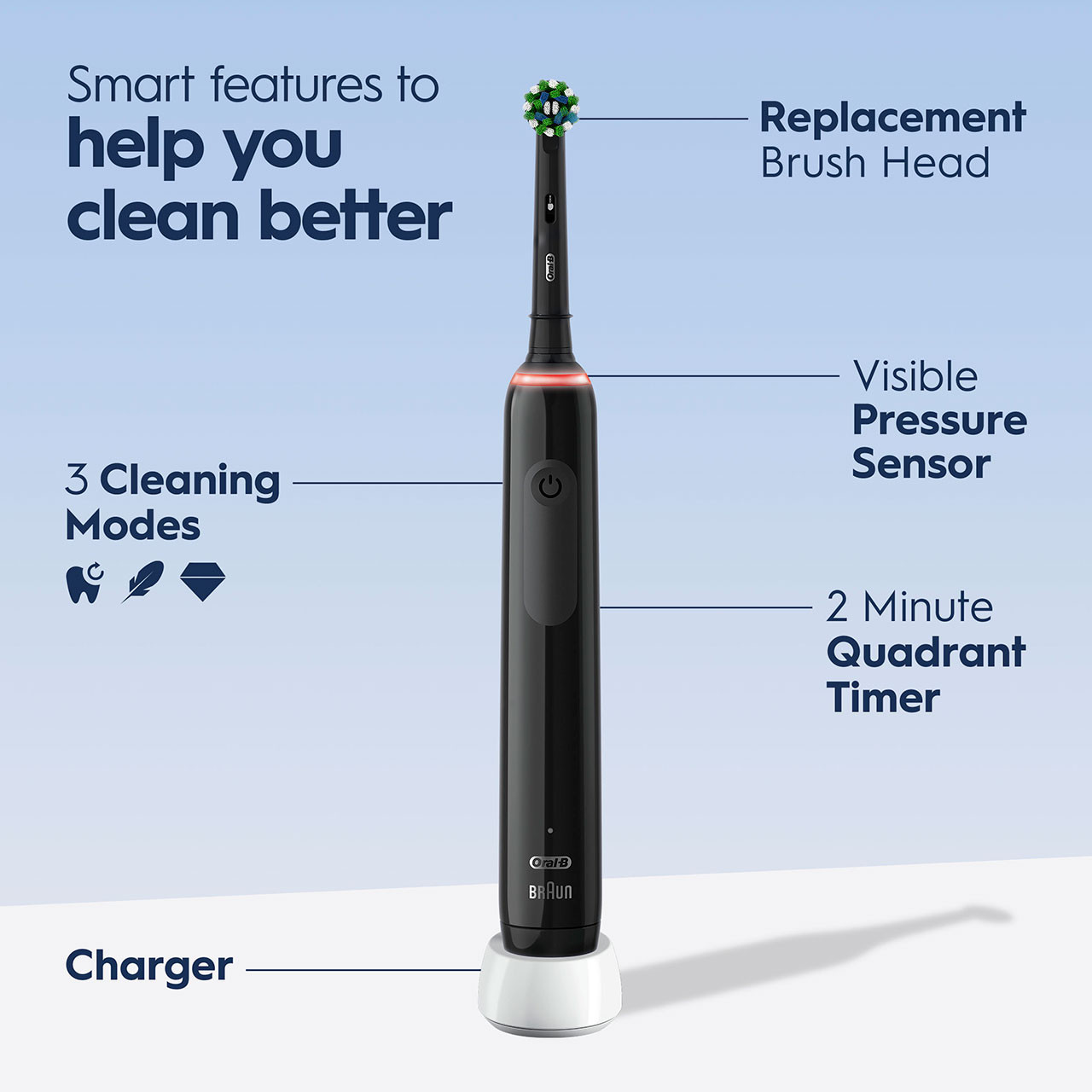 Oral-B Smart 1500 Smart-serien Svarte | NO_OB88276