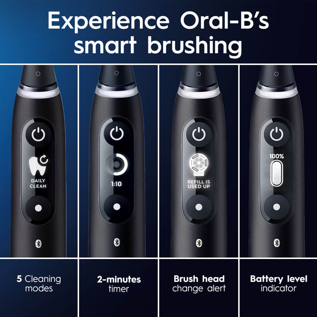 Oral-B iO Series 6 iO-serien Svarte Oransje | NO_OB64706